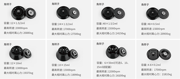 可選轉子規(guī)格